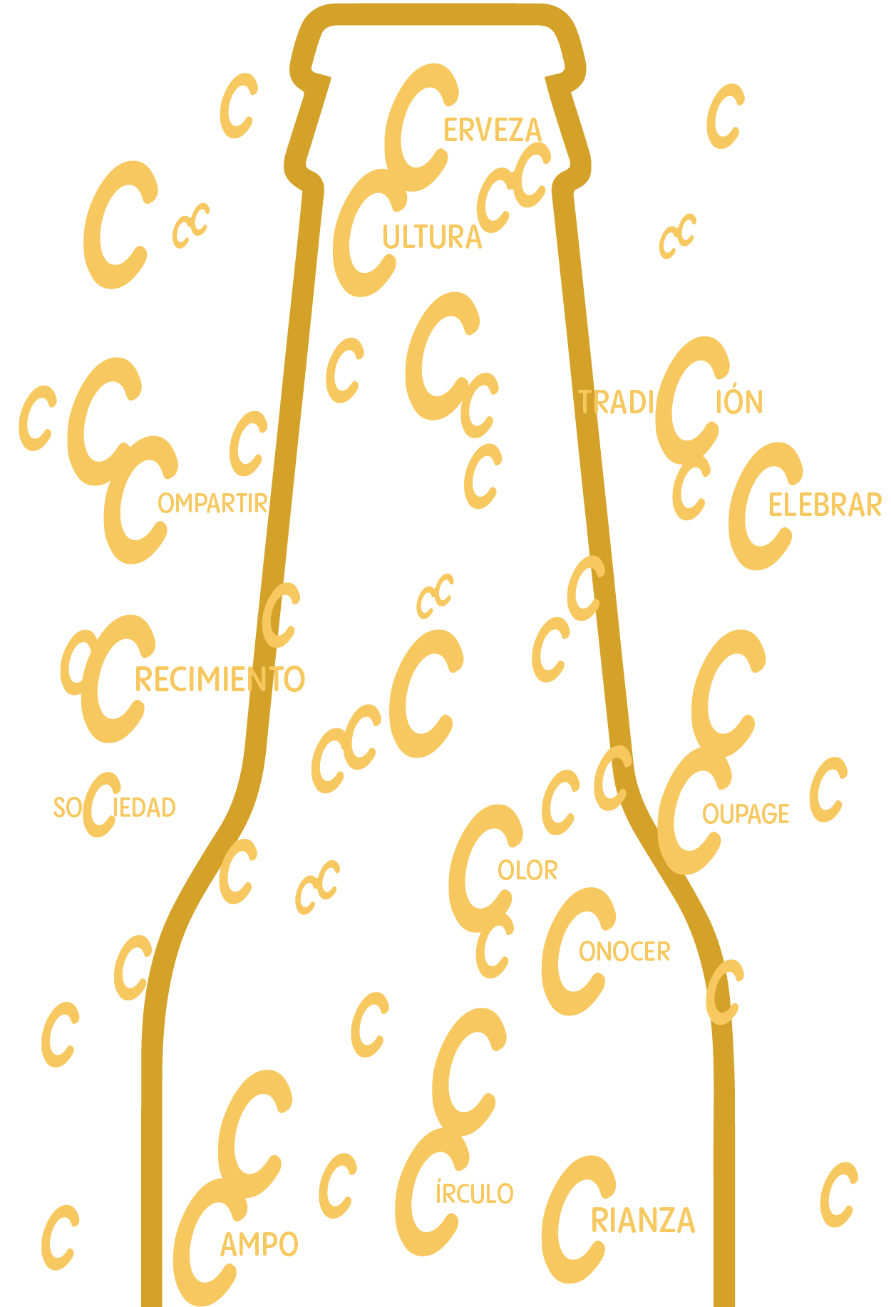 La imagen tiene un atributo ALT vacío; su nombre de archivo es BotellaC.jpg